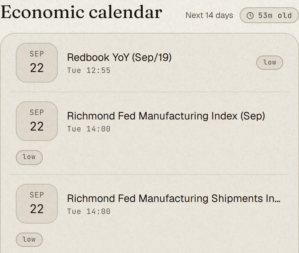 The economic calendar in Midaris: the next releases with their dates, times and importance.