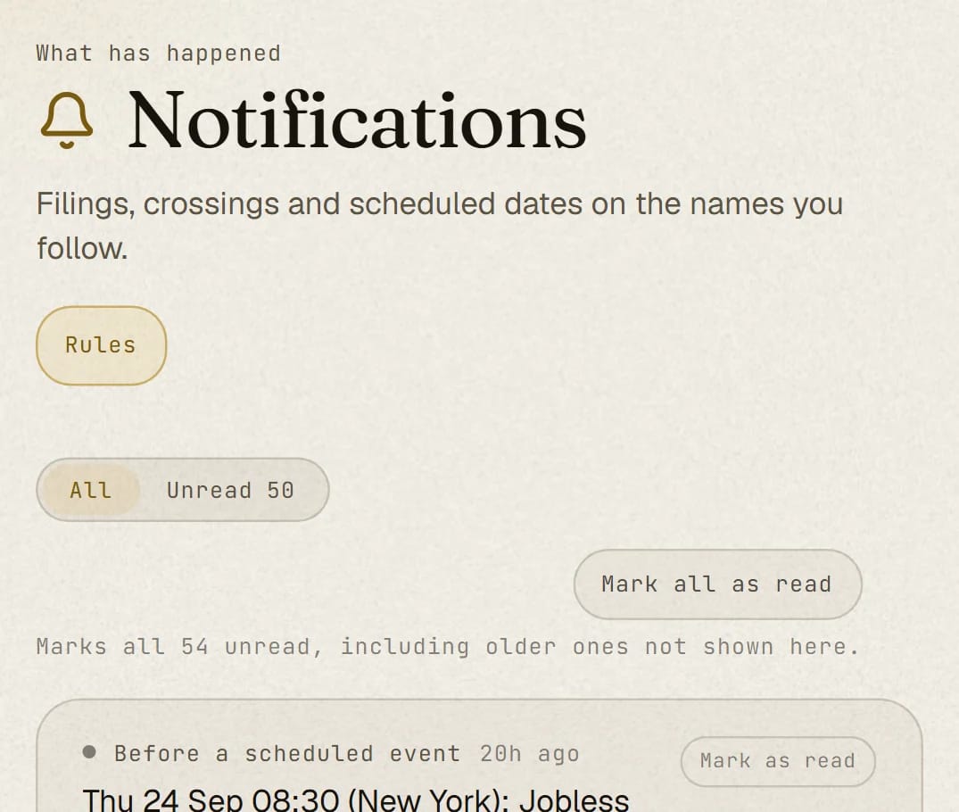 The Midaris notifications feed: a row for each filing on the names this reader follows, each offering the report that puts it in context.