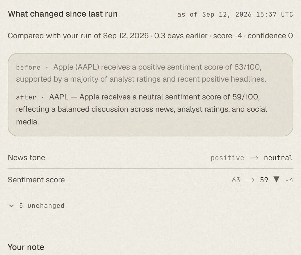 The comparison panel on a Midaris report: what the score and the confidence did since the previous run of the same type.